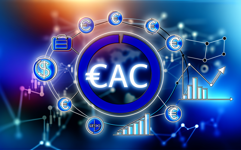 Digital-Marketing-Grafik mit großem CAC im Kreis, umgeben von Finanzsymbolen und modernen Marketing-Icons, vor vernetzten Datenlinien auf blauem und weißem Hintergrund.