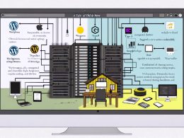 Gegenüberstellung eines klassischen CMS-Server-Racks mit bekannten Logos und einem flexiblen Headless-CMS-Arbeitsplatz samt APIs und Ausgabegeräten.