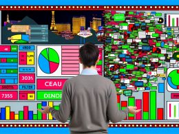 Illustration eines chaotischen, farbenfrohen Analytics-Dashboards mit verwirrter Person, umgeben von KPIs, Diagrammen und Pop-ups; im Hintergrund ein minimalistisches, aufgeräumtes Dashboard.