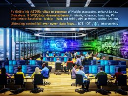 Team von Entwicklern arbeitet an Bildschirmen mit Datenmodellen und APIs in einem modernen, von Directus gebrandeten Office. Dashboard zeigt Echtzeit-Datenfluss zwischen SQL-Datenbank und digitalen Kanälen.