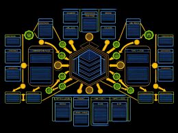 Stilisierte Grafik einer komplexen Website-Struktur mit Hub-Seite, thematischen Clustern, Silos und SEO-bezogenen Symbolen wie PageRank, Linkjuice und Crawl-Bots im modernen digitalen Design.
