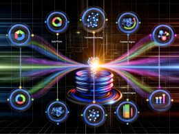 Dynamisches, futuristisches KI-Marketing-Ökosystem mit leuchtendem Datenstrom, vernetzten schwebenden Modulen und Echtzeit-Analyse-Panels vor dunklem, tech-inspiriertem Hintergrund.
