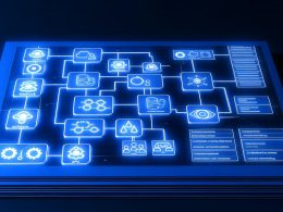 Abstraktes digitales Blueprint in Blau auf dunklem Hintergrund, mit modularen Prozessabschnitten, Icons für Webhooks, APIs, Datenbanken und Monitoring-Tools