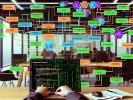 Visualisierung einer verzweigten n8n-Workflow-Landschaft mit verbundenen, beschrifteten Nodes und einer Person am Laptop in moderner Büroumgebung.