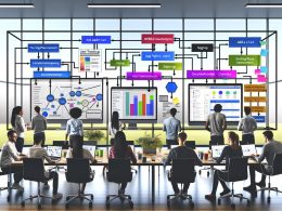 Moderne Büroumgebung mit Marketing-Team vor großem digitalen Dashboard. Flowcharts visualisieren Nutzerinteraktionen wie 'Add-to-Cart' und 'Signup', verbunden mit Analyse-Tools wie Google Analytics, Tag Manager und Facebook Pixel. Farbcodierte Post-its markieren Events und Trigger.