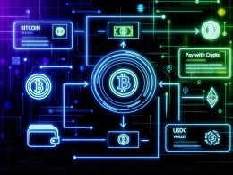 Futuristische Grafik eines digitalen Krypto-Checkouts mit prominenten Zahlungsmöglichkeiten für Bitcoin, Ethereum, USDC und schlanker Wallet-Anbindung via MetaMask, WalletConnect und Ledger.