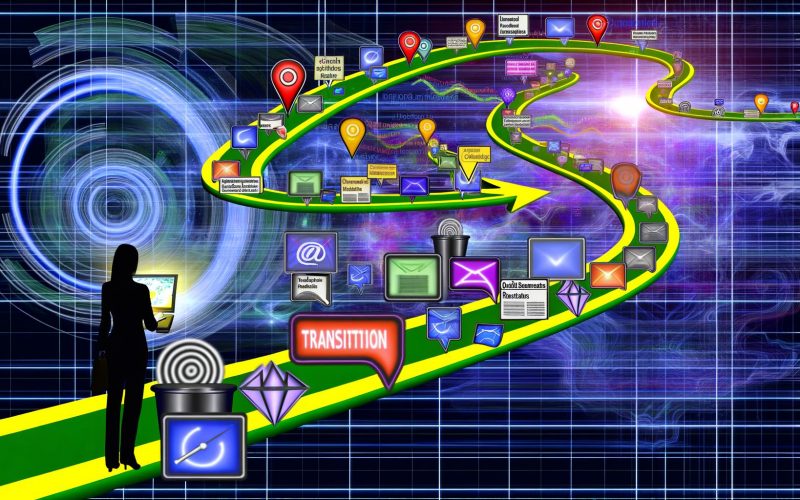Illustration einer digitalen Customer Journey mit vielfältigen Online-Touchpoints, algorithmischem Graphen für Time Decay und einem Marketer am Analyse-Dashboard