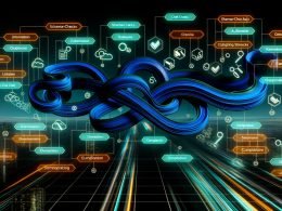 Illustration einer komplexen, farbigen Datenpipeline mit Validierung, Monitoring und Compliance von Datenquellen Richtung Data Warehouse, begleitet von futuristischen Begriffen, im Hintergrund moderne Büros.