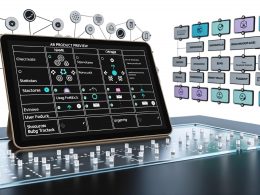 Modernes Notion-Dashboard mit AR Produktvorschau auf Tablet, farbcodierten Tabellen, Feedbackkarten und schwebenden AR-Elementen in einem professionellen Workspace.