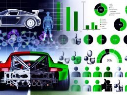 Collage mit Racing-Porsche Carbon-Chassis links, moderner Webseiten-Screenshot mit grünen Leistungswerten und freundlichen Nutzeravatare rechts, verbunden durch technische und menschliche Designelemente.