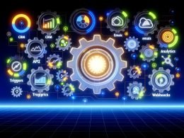 Modernes technisches Control-Center mit digitaler Schaltzentrale, Workflow-Engine, verbundenen CRM-, E-Mail-, Analytics-, API-, Trigger- und Webhook-Icons, in leuchtenden Blau- und Grüntönen.