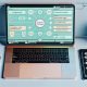 Moderner, aufgeräumter Arbeitsplatz mit geöffnetem Notion Dashboard auf einem Laptop, Kanban-Boards und digitalen Automatisierungssymbolen. Smartphone zeigt Slack-Benachrichtigung, Tablet eine Automation-Workflow.