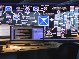 Workspace mit mehreren Monitoren, die Marketing Automations-Workflows in Webflow, Zapier, Make, n8n und Newsletter-Plattformen mit Datenströmen und Auslöser-Icons zeigen.