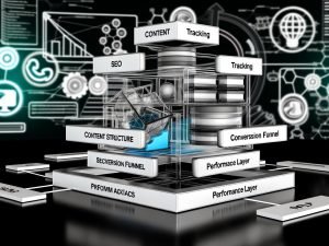 Dynamisch inszenierte Szene eines transparenten, modularen WordPress Website-Baukastens, verbunden durch leuchtende API-Linien und umgeben von technischen Symbolen vor futuristisch-urbanem Hintergrund.