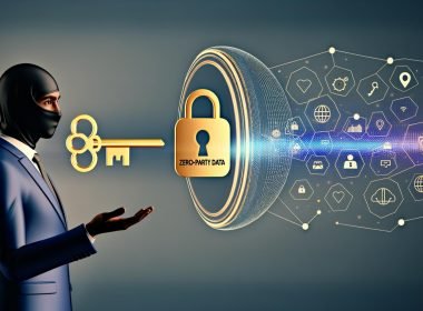 Minimalistisches, futuristisches Bild eines Geschäftsmannes, der mit einem goldenen Zero-Party-Data-Schlüssel das leuchtende LinkedIn-Logo in einem Netzwerk aus digitalen Premium-Webseiten und Apps im Datenschutzkokon öffnet.
