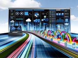 Stilisierter Computerarbeitsplatz mit mehreren leuchtenden Dashboards, die komplexe Datenvisualisierungen und automatisierte Insights für effizientes Online-Marketing anzeigen. Verschiedene Datenquellen sind durch farbige Datenströme digital verbunden, im Hintergrund eine innovative Stadt-Silhouette.