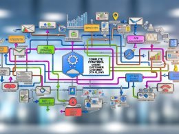 Abbildung einer komplexen Customer Journey mit vernetzten digitalen Touchpoints, Data Layer, Tracking-Plan und Datenschutz-Icons in moderner 3D-Grafik.