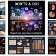 Offener, digital inspirierter Arbeitsplatz mit modernen Dashboards, Marketers und Analysten diskutieren über eindrucksvolle Datenvisualisierungen und Business-Strategien am Puls der Zeit.