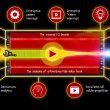 Bild einer modernen YouTube-Video-Timeline mit markierten ersten 10 Sekunden, umgeben von Symbolen wie Lichtbirne für Wertversprechen, Schatztruhe für Cliffhanger und Call-to-Action-Button; technische, minimalistische Gestaltung in YouTube-Farben.