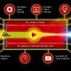 Bild einer modernen YouTube-Video-Timeline mit markierten ersten 10 Sekunden, umgeben von Symbolen wie Lichtbirne für Wertversprechen, Schatztruhe für Cliffhanger und Call-to-Action-Button; technische, minimalistische Gestaltung in YouTube-Farben.