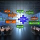Modernes Büro mit digitalen Marketern, farblich hervorgehobene UTM-Parameter über einer leuchtenden URL, strukturierte Dashboards und Validierungs-Tools im Vordergrund, im Hintergrund unstrukturierte Datenströme.