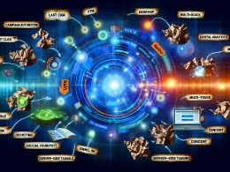 Moderne, dynamische Illustration eines Dashboards, das digitale Marketing-Touchpoints und aktuelle Attribution-Modelle in Blau, Türkis und Orange darstellt, umgeben von veralteten Last-Click-Konzepten.