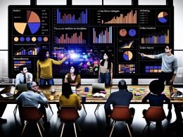 Marketingteam diskutiert vor digitalem Dashboard mit bunten Grafiken und Marketingkennzahlen im modernen Büro, während der Teamleiter auf Analysen hinweist.