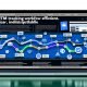 Abstraktes Dashboard mit UTM-Parameter-Visualisierung auf einem Laptop, verbunden durch farbige Linien mit Werbeanzeigen, Social Media und E-Mail-Icons. Modernes, digitales Design in Blau- und Grüntönen.
