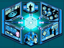 Cinematische isometrische Illustration eines futuristischen Marketing Operating Systems: leuchtender Hex‑Kern mit LLM‑, Vektor‑ und Pipeline‑Icons verbindet Content, Media, CRM, Commerce und Support über transparente Neon‑Datenleitungen; Vignetten mit GenAI‑Assets, Gebotsdashboard, Kunden‑Embeddings, Shop‑Agent und Support‑Copilot; technische Overlays (Kafka/PubSub, Feature Store, Vektor‑DB, Guardrails, Monitoring für Uplift, LTV‑Prognose, NDCG, Halluzinationsrate); Privacy‑Motive mit Server‑Side‑Tags, Clean‑Room‑Handshake und Consent‑Mode‑Toggle; diverse Menschen, Runbooks und GitOps‑Versionsbaum in kühlem Blau/Cyan mit warmen Akzenten.