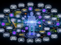 Interaktives MarTech-Dashboard mit Knowledge Graph für CDP, CRM, Analytics und Ad-Netzwerke; Echtzeit-Daten, Privacy-Checks, KPIs/LTV und KI-Modelle orchestrieren E-Mail, Social Ads, Push und Onsite.