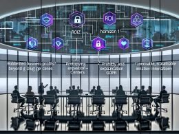 Führungskräfte im Hightech-Boardroom vor KI-Visualisierungen: ROI, Compliance (GDPR) und Hybrid-IT; auf dem Tisch Horizonte 1–3, Fokus auf KPIs.