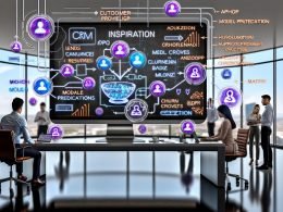 Ultrabreiter Monitor mit CRM-Dashboard, KI-Insights und holografischen Visualisierungen; transparente API/Webhook-Aktivität, Team diskutiert MLOps, DSGVO-Compliance und Identity Resolution im modernen Open Office.