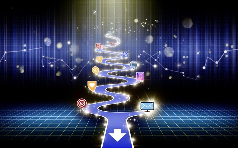 Stilisierte Illustration eines modernen digitalen Marketingpfads mit leuchtenden Touchpoints für Google Ads, Social Media, Newsletter und organische Suche, die alle zu einem hervorgehobenen Conversion-Button führen. Im Hintergrund sind Datenanalyse-Elemente zu sehen.