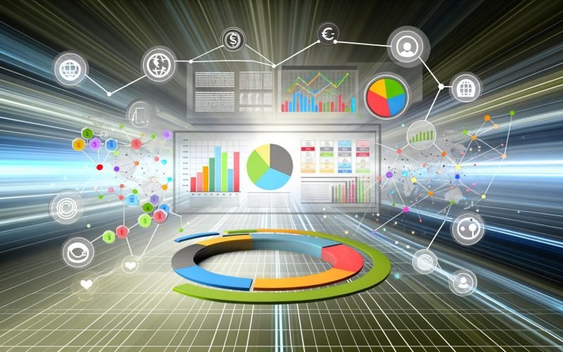Digitale Infografik mit Dashboard und KPIs, verbundenen Marketingkanälen, Datenströmen und abstraktem technischen Datennetzwerk im modernen Business-Stil