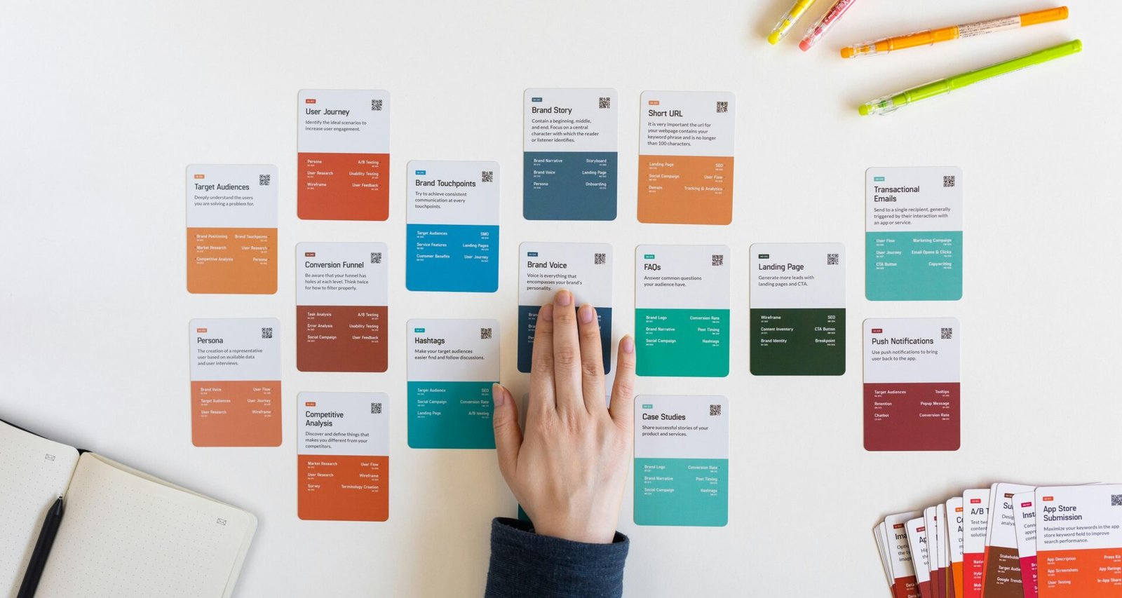 Dashboard von Buffer zur Planung und Analyse von Social-Media-Beiträgen