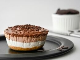 Buffer Dashboard zur Planung und Analyse von Social-Media-Beiträgen