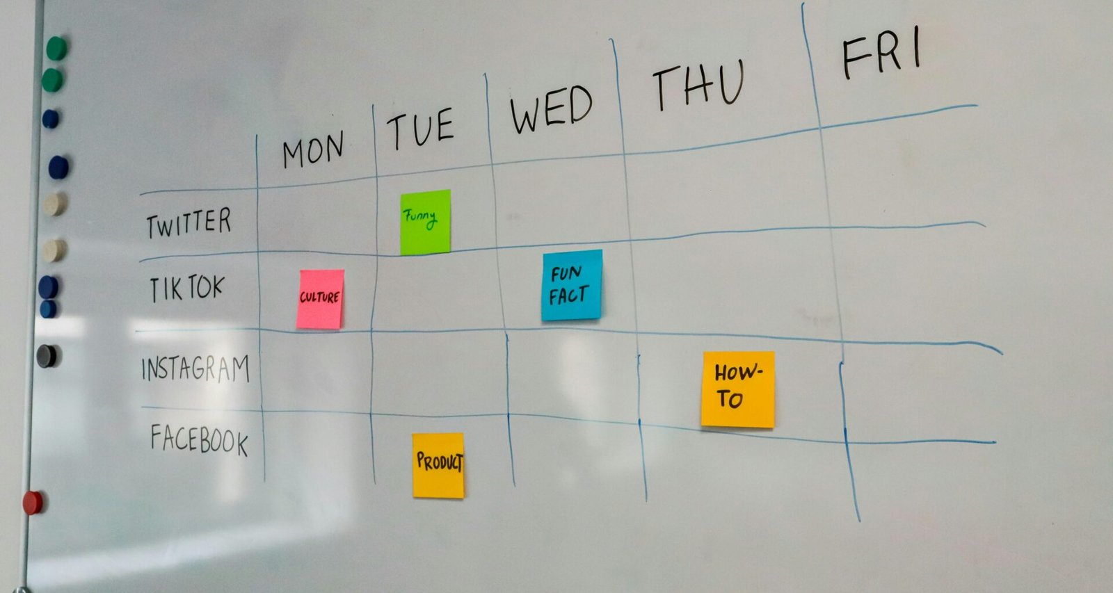 Buffer Social Media Management Plattform Dashboard mit Statistiken und Planungstools