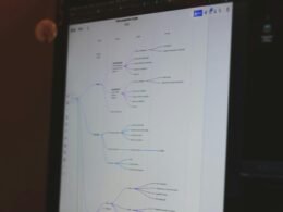 Dashboard von Buffer mit geplanten Social Media Beiträgen auf Desktop- und Mobilgeräten