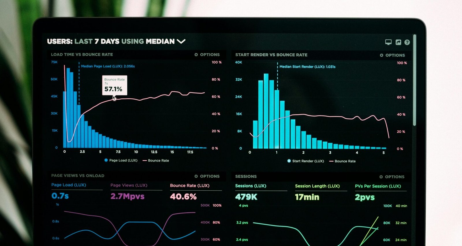 Illustration einer Person, die mit dem Buffer-Dashboard Social-Media-Beiträge plant