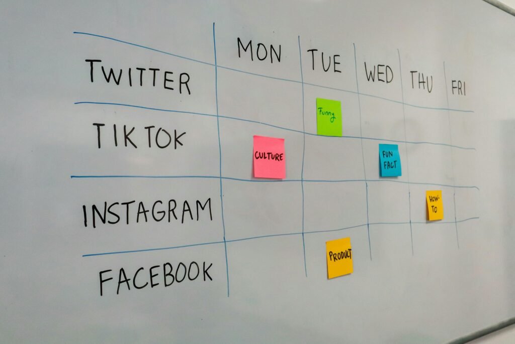 Buffer Dashboard mit Social Media Management Tools