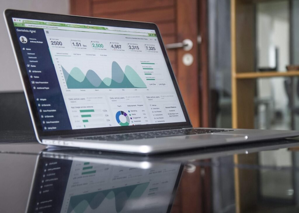 Dashboard von Buffer mit Social Media Beitragsplanung und -analysen