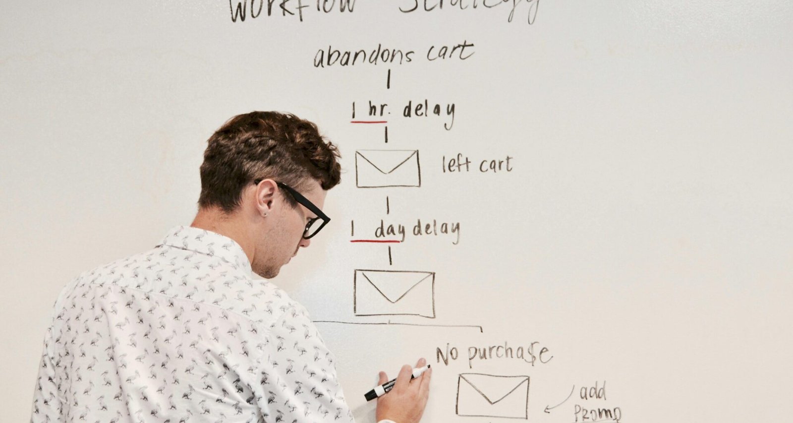 Dashboard von Buffer mit geplanter Social Media Strategie auf Laptop-Bildschirm