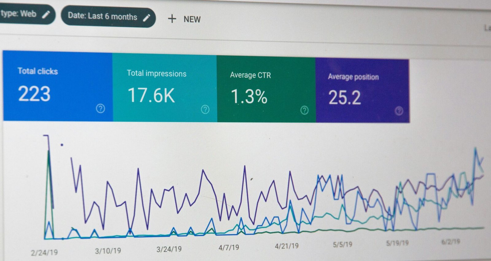 Person verwendet Buffer Dashboard zur Verwaltung von Social Media Beiträgen am Computer