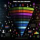 Magazin-Cover mit segmentiertem Funnel, vielen farbigen User-Icons, Dashboard-Elementen, Heatmaps, technischen Icons sowie analyserelvanten Touchpoints und Silhouetten im Hintergrund.