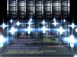 Futuristischer modularer Serverraum für dezentrales WordPress CMS mit Backend-, Frontend-, Datenbank-, API- und Asset-Modulen, verbunden durch leuchtende Datenlinien in einer modernen Umgebung.