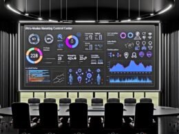 Futuristisches Marketing-Control-Center mit interaktivem Dark-Mode-Dashboard, das KPIs zu SEO, Performance-Marketing und E-Commerce zusammen mit Schnittstellen- und Datenschutz-Symbolen anzeigt.
