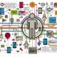 Futuristische, detailreiche Darstellung einer vernetzten Customer Journey mit digitalen und physischen Kontaktpunkten, Datenpunkten, Analytics-Dashboards und einer zentralen stilisierten Person, umgeben von Datenströmen.