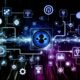 Futuristische Illustration eines Workflows mit Clubhouse-Logo, Text-to-Speech, APIs, Soundkarten, Überwachungssystemen und leuchtenden Datenlinien auf dunklem Hightech-Hintergrund.