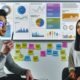 Zwei Marketing-Analyst:innen analysieren gemeinsam Datenvisualisierungen auf einem Bildschirm in einem modernen Büro, umgeben von Post-Its mit Begriffen wie Transparenz, Kontext und Fairness.