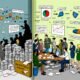 Moderne Illustration eines Büros mit chaotischer Papierseite und strukturierter Seite mit klaren Datenvisualisierungen sowie humorvollem ‚No KPI-Fetischismus!‘-Poster.
